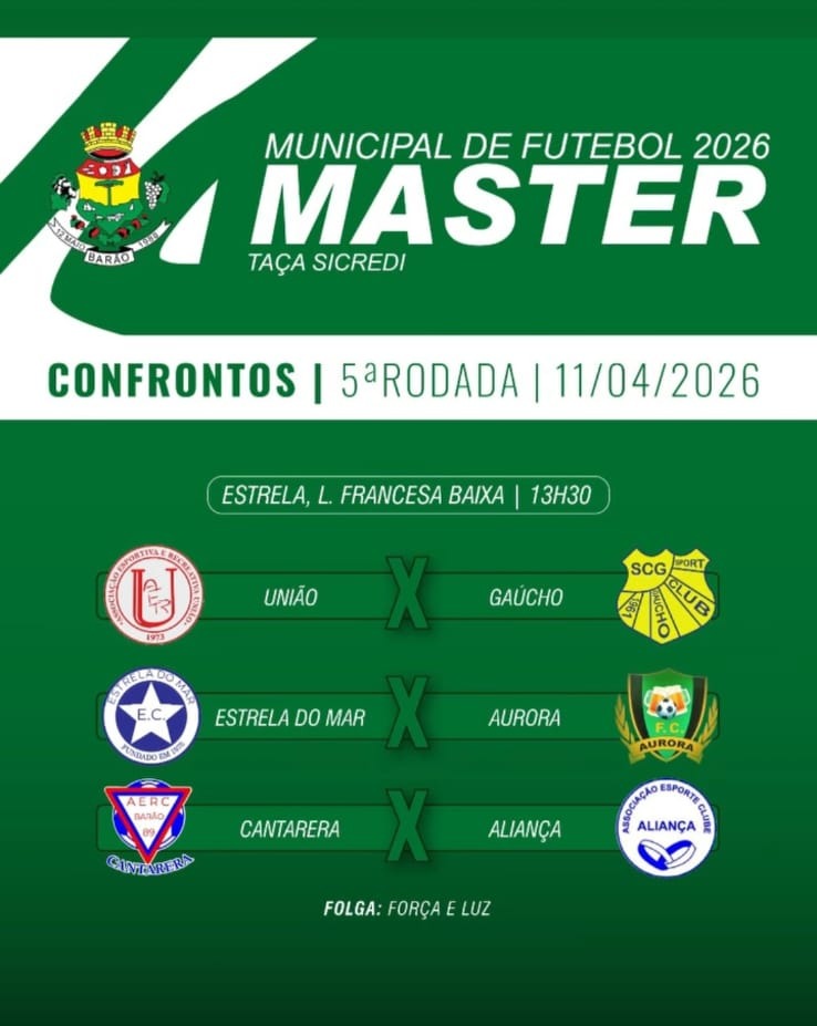 Rodada em Linha Francesa Baixa reúne três jogos do Master neste sábado